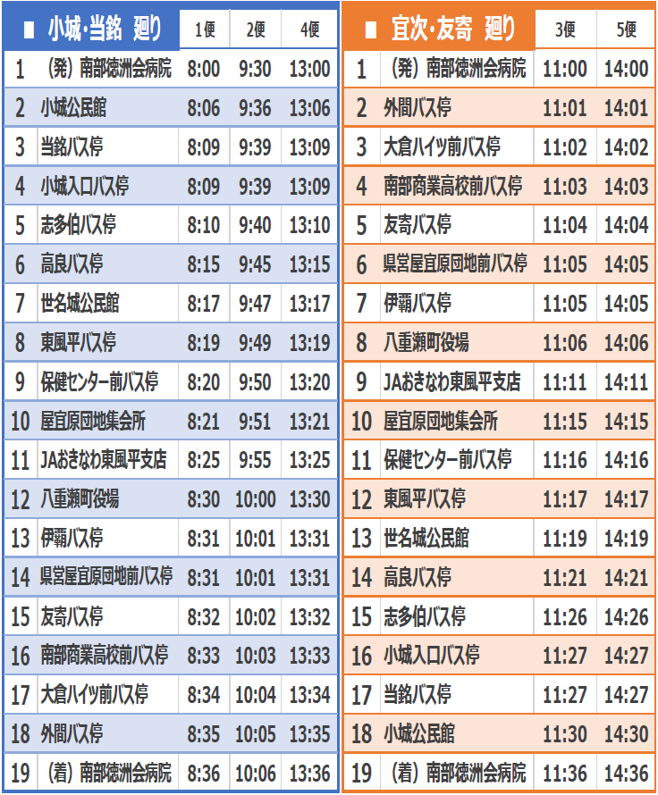 北部ルート時刻表